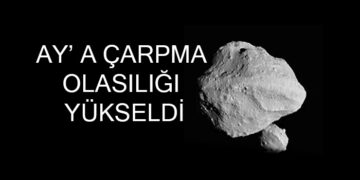 2024 YR4 Asteroidi